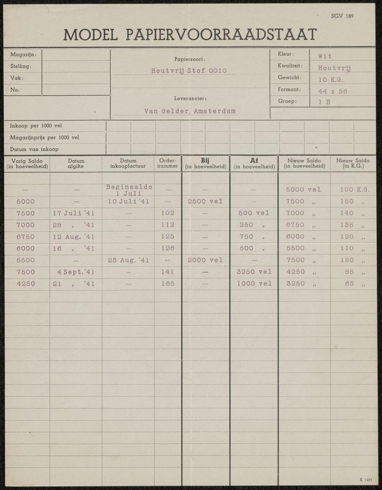 Model papiervoorraadstaat uit 1941