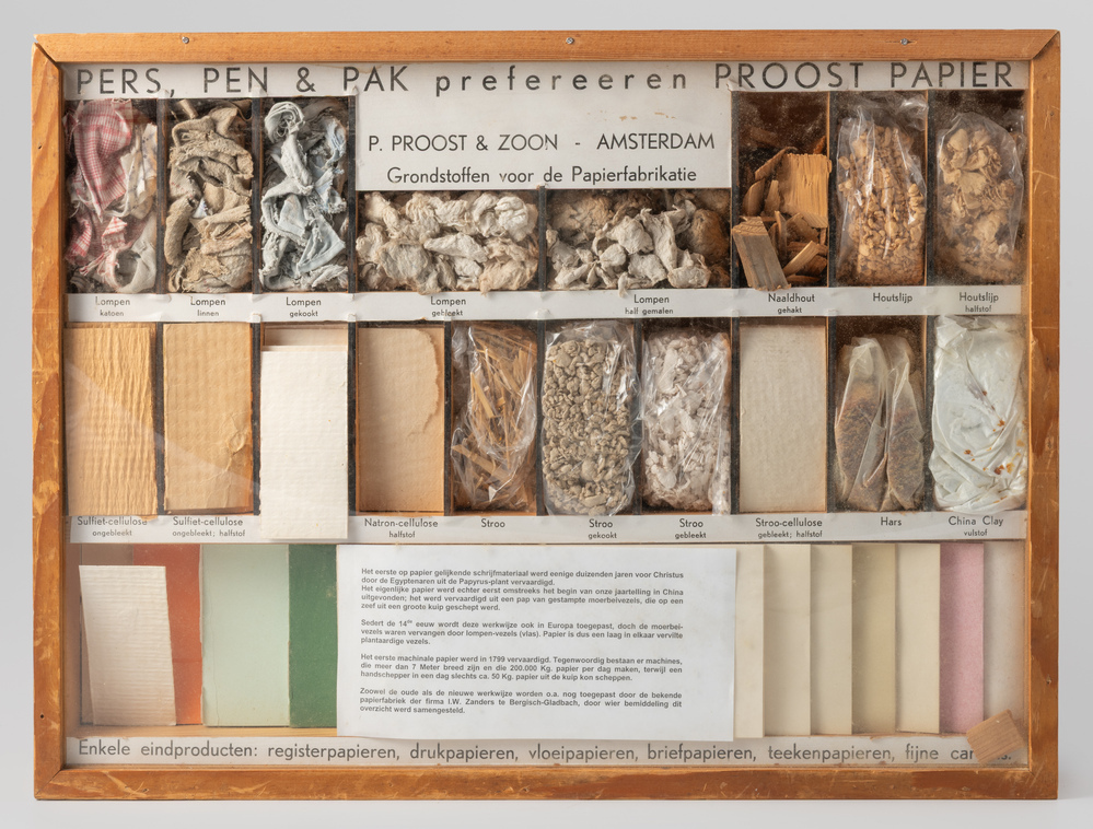 Bak grondstoffen papier fabricatie