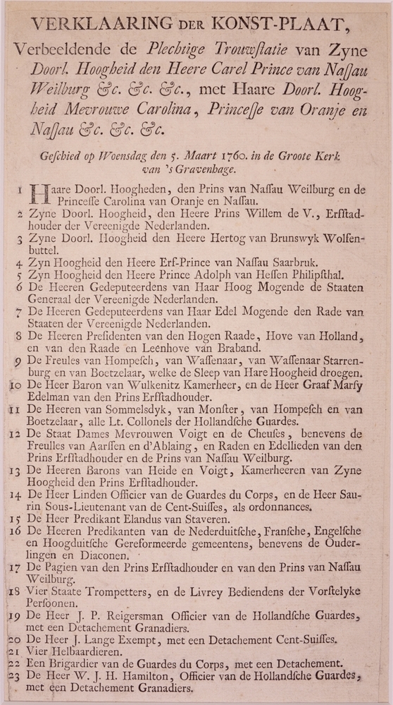 Explicatie van de nummers 1 t/m 23 op de plaat FM 4110. (inv.nrs: 1866, 1982, 2090.) Huwelijk Carel Christiaan van Nassau Weilburg en Carolina van Oranje Nassau.