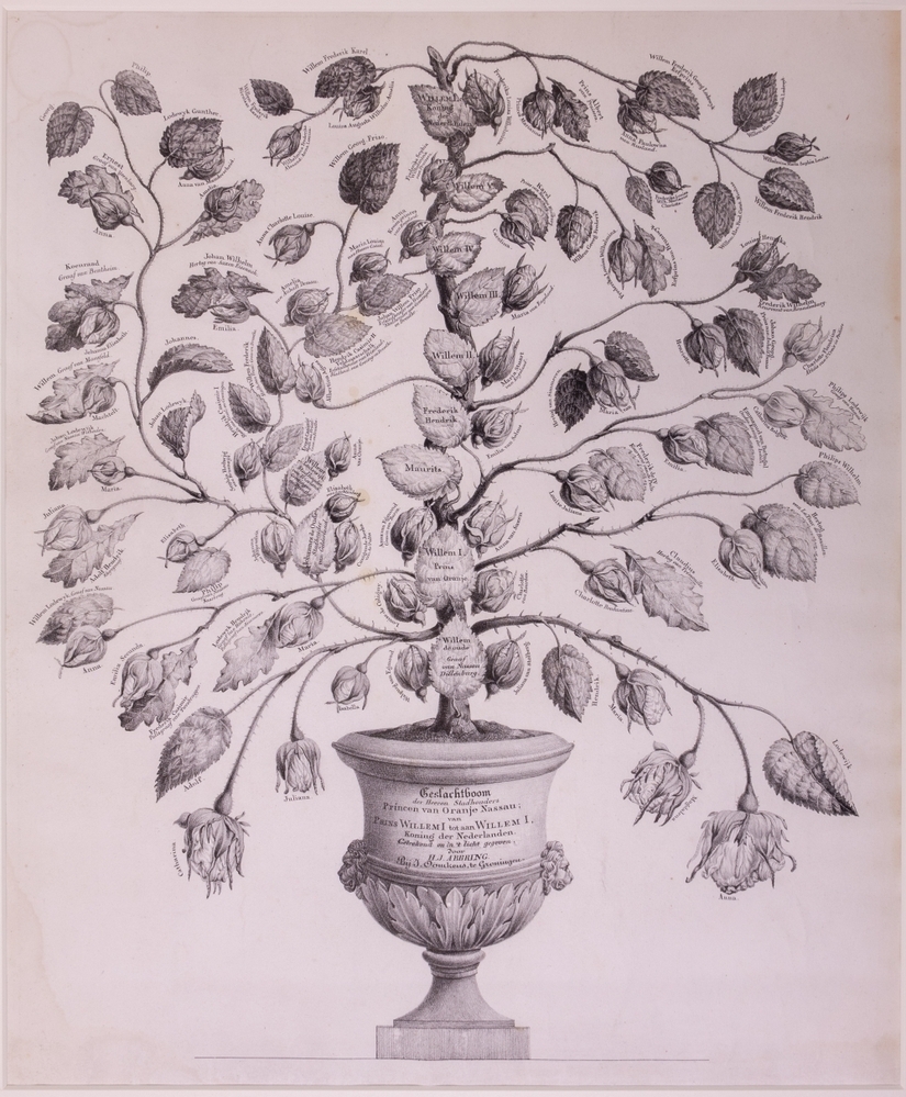 "Geslachtboom der Heeren Stadhouders, Princen van Oranje-Nassau van Prins Willem I, tot aan Willem I, Koning der Nederlanden."