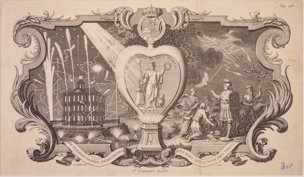 De Vuuren Vaaren Hemelwaards, Het hart neygt naar den Vorst.