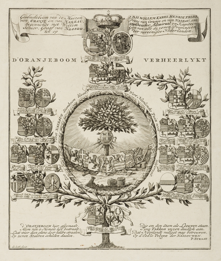 "D'ORANJEBOOM VERHEERLYKT" Geslachtboom van Oranje Nassau, van Willem I tot en met Willem IV.