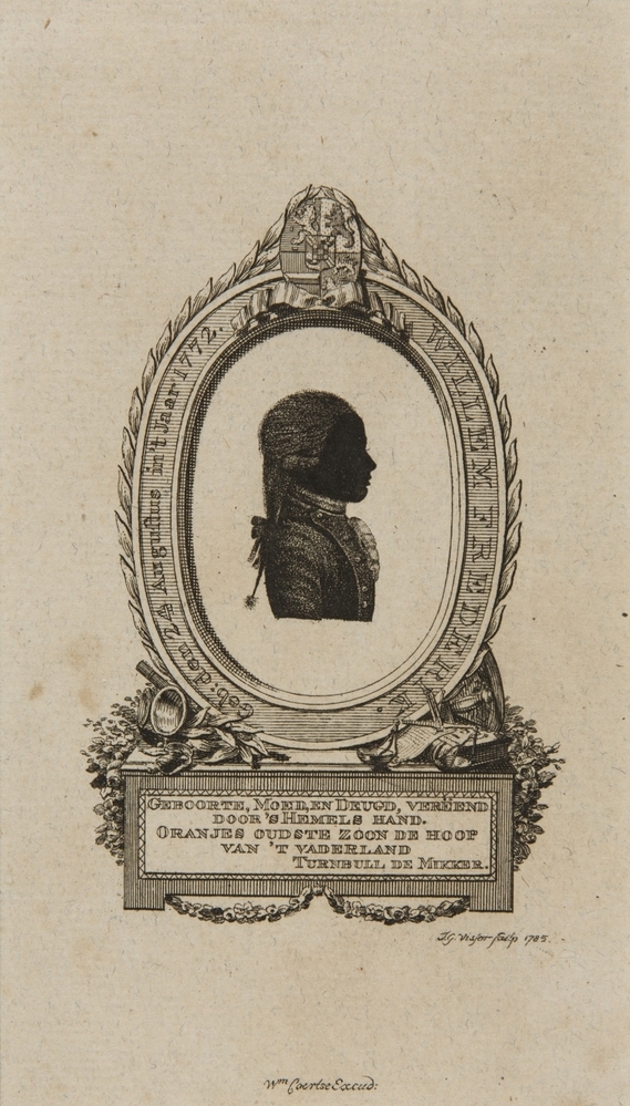 Willem I Frederik van Oranje-Nassau