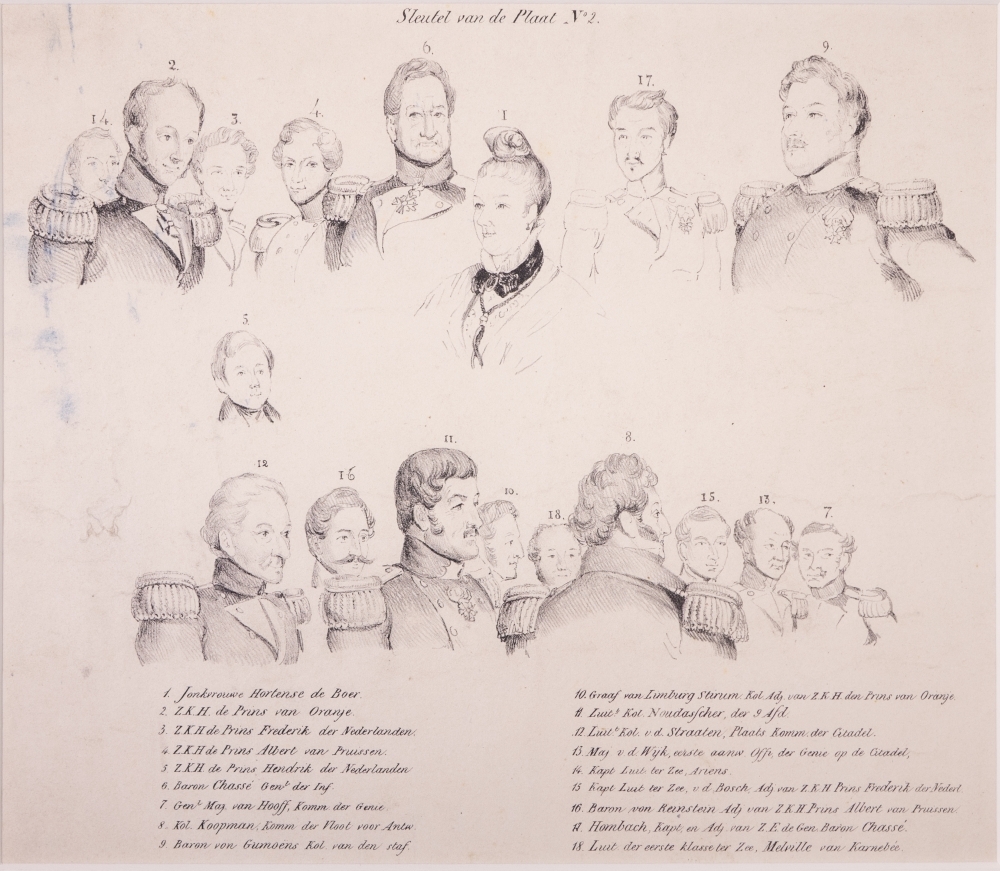 "Sleutel van de Plaat No./2."