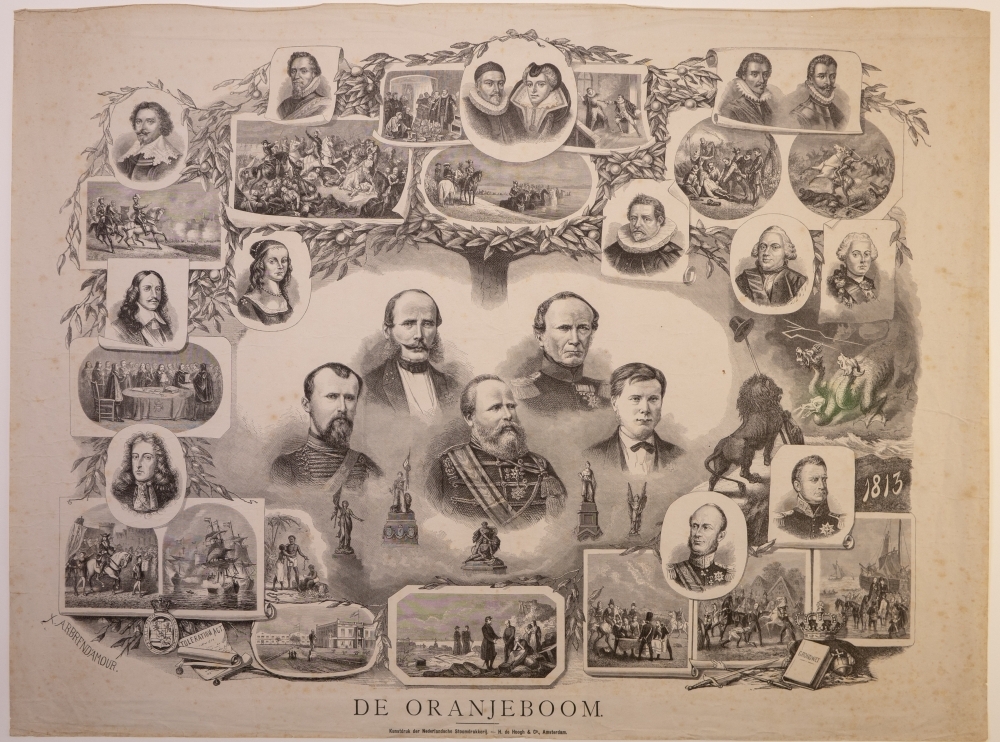 Willem III Alexander Paul Frederik Lodewijk van Oranje-Nassau