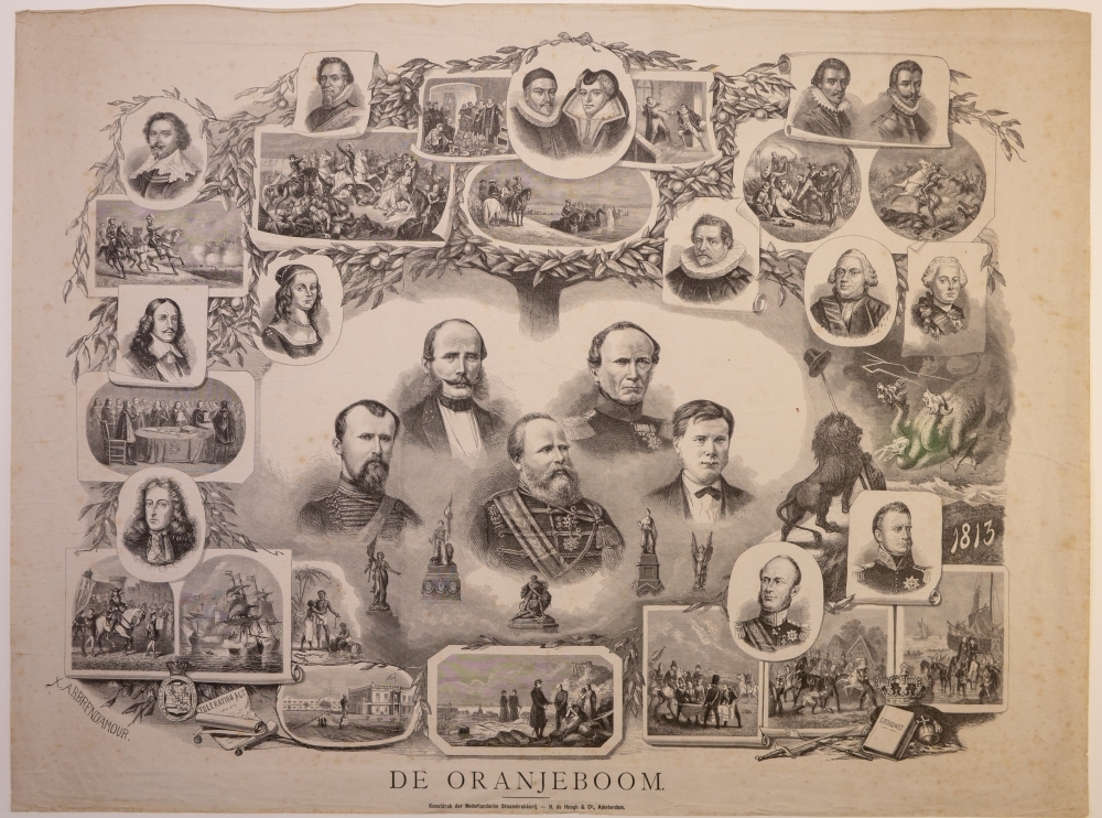 Willem III Alexander Paul Frederik Lodewijk van Oranje-Nassau