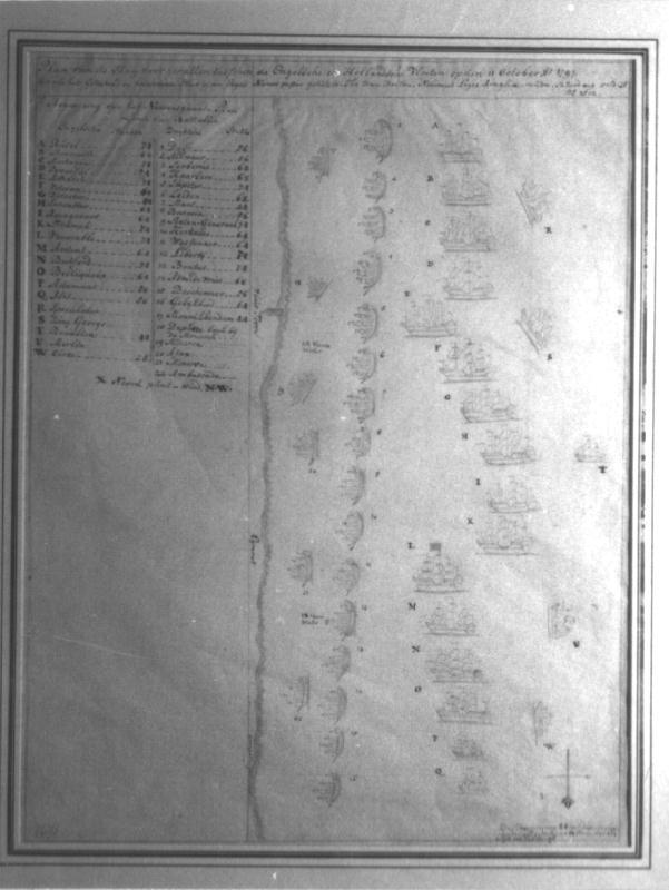 Plan van de slag bij Kamperduin op 11 oktober 1797
