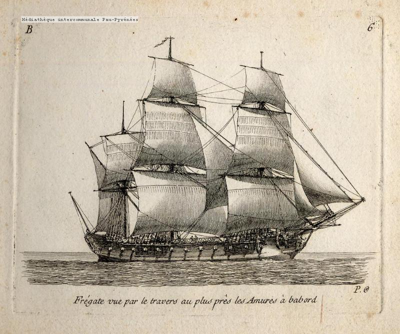 'Frégate vue par le travers au plus près les Amures à babord', litho, door Yves le Gouaz, vóór 1813