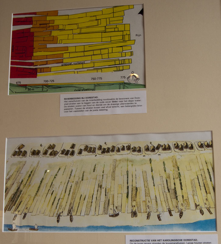 Dorestad, schematische ontwikkeling van de  aanlegsteigers ongeveer 600-900 na Chr..