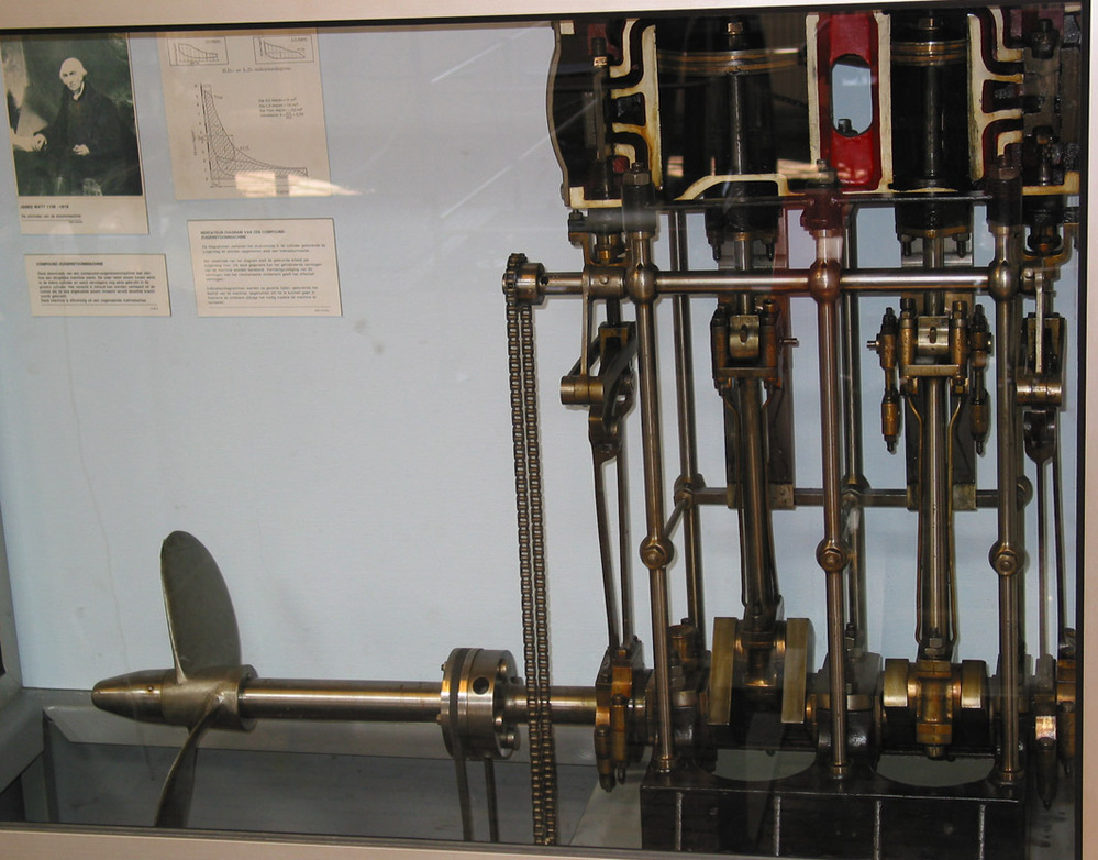 Stoommachine: Opengewerkte kleine compound-zuigerstoommachine van het merk Mumford