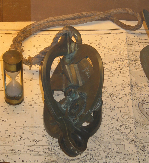 Patent dieplood met telwerk en draaiende binnenvin