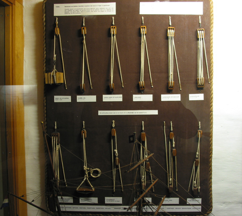 Instructiebord over takels, vervaardigd door G.L. Westerhuis