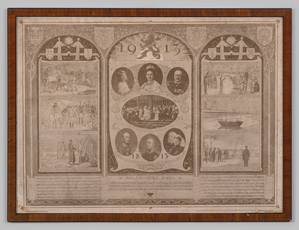 Gedenkprent 100 jaar Koninkrijk der Nederlanden, ingelijst, achter glas