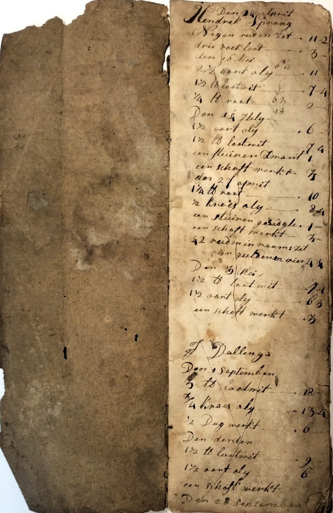 Kasboeken van een schilder 1820-1945