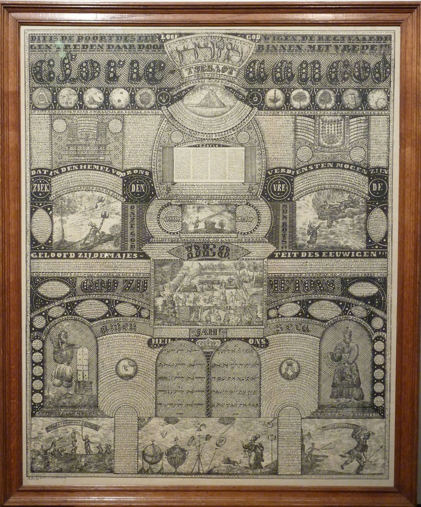 mizrach, duid de plaats aan welke richting op gebeden wordt