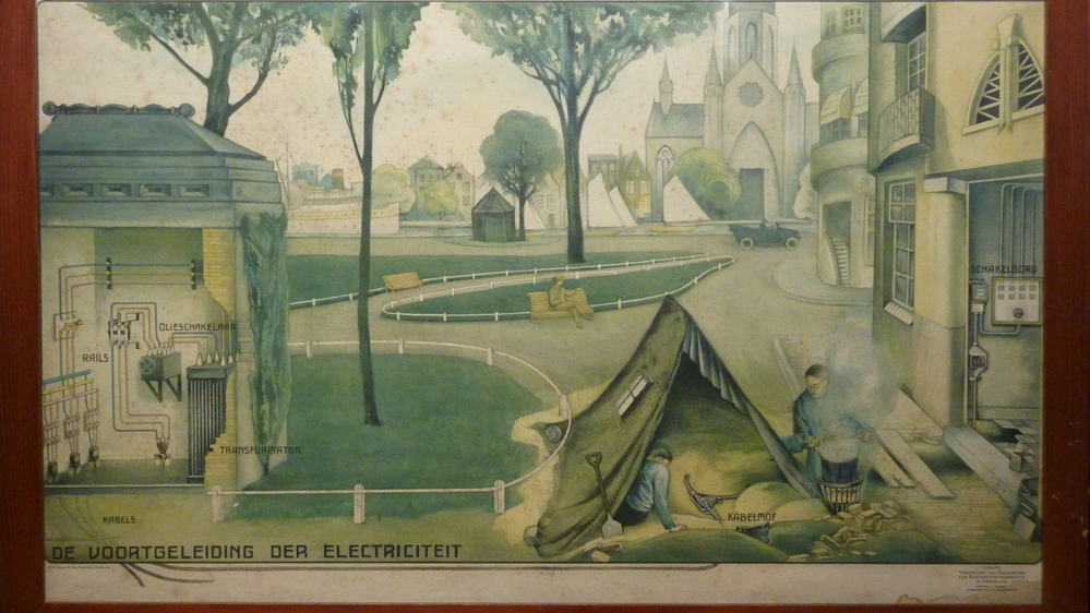 de voortgeleiding der elekticiteit