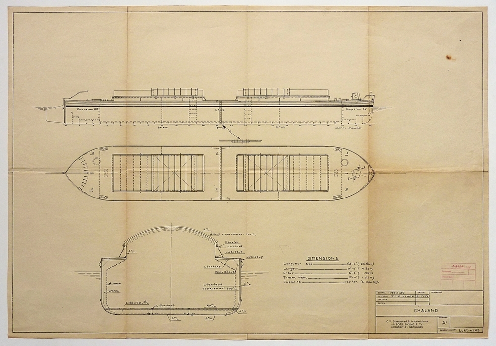 Chaland Formaat A'rangschikmerk LCHT - n = 69