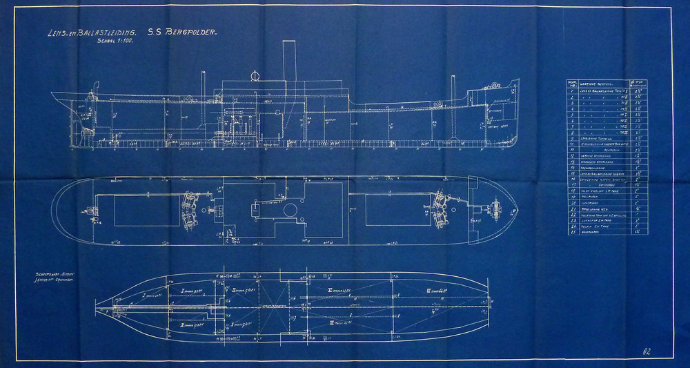 Lens en ballastleiding SS Bergpolder schaal 1:100