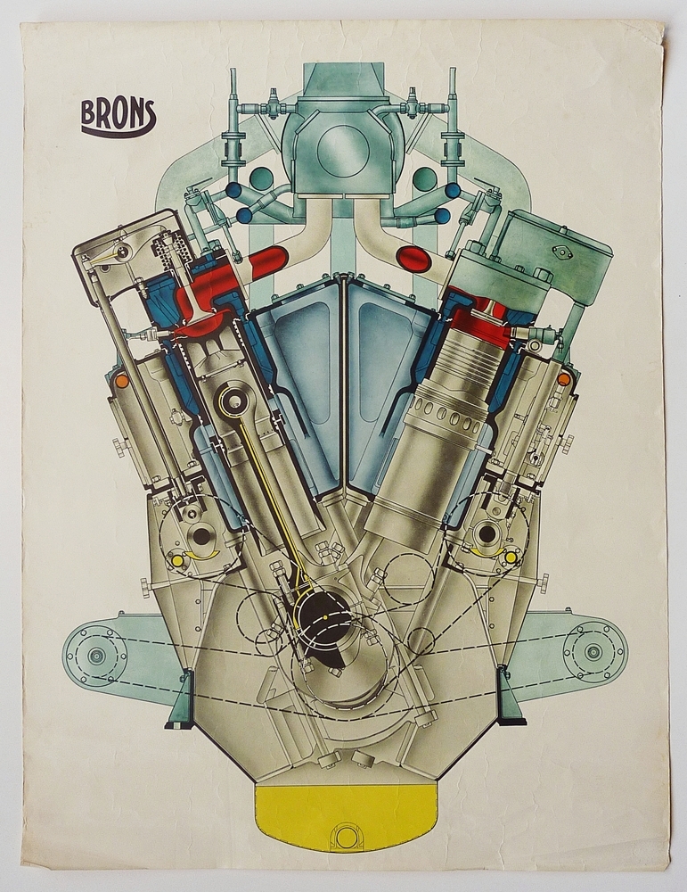 Dwarsdoorsnede motor