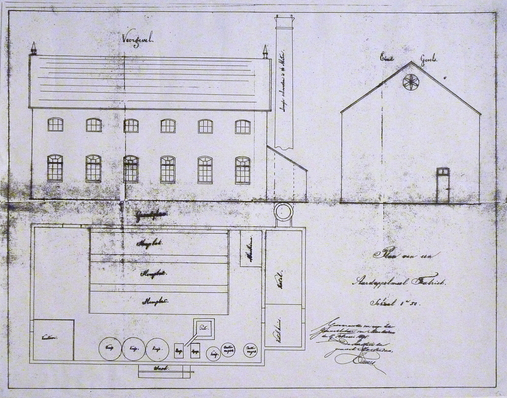 plan voor een aardappelmeelfabriek
