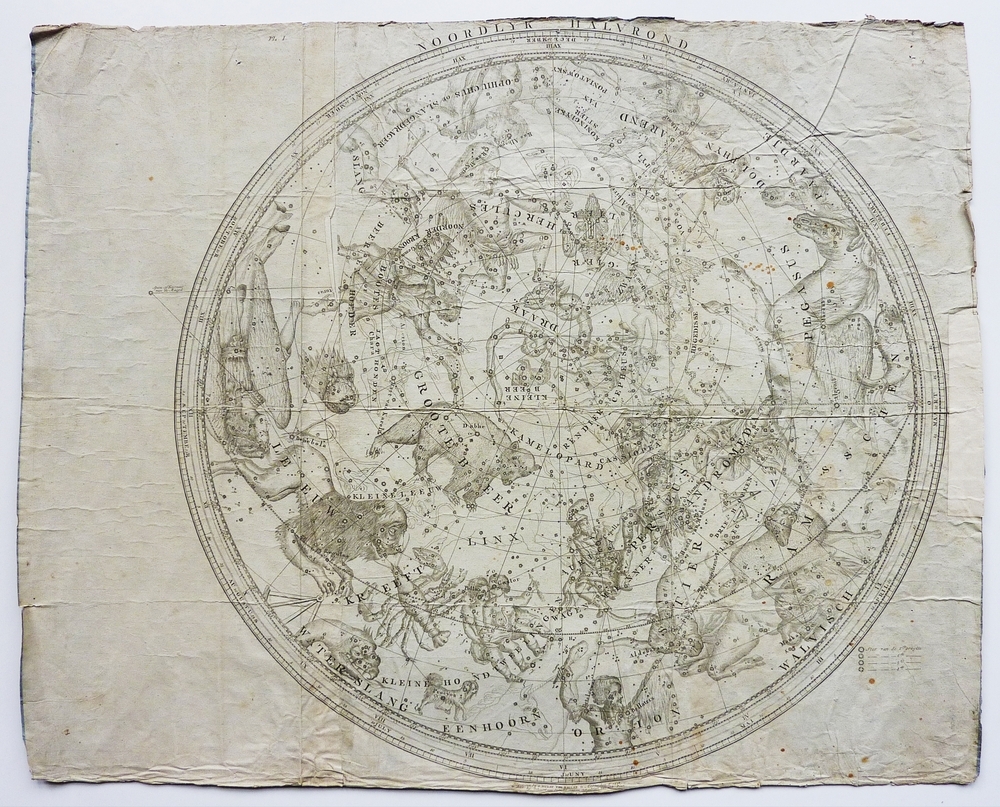 noordelijke halfrond