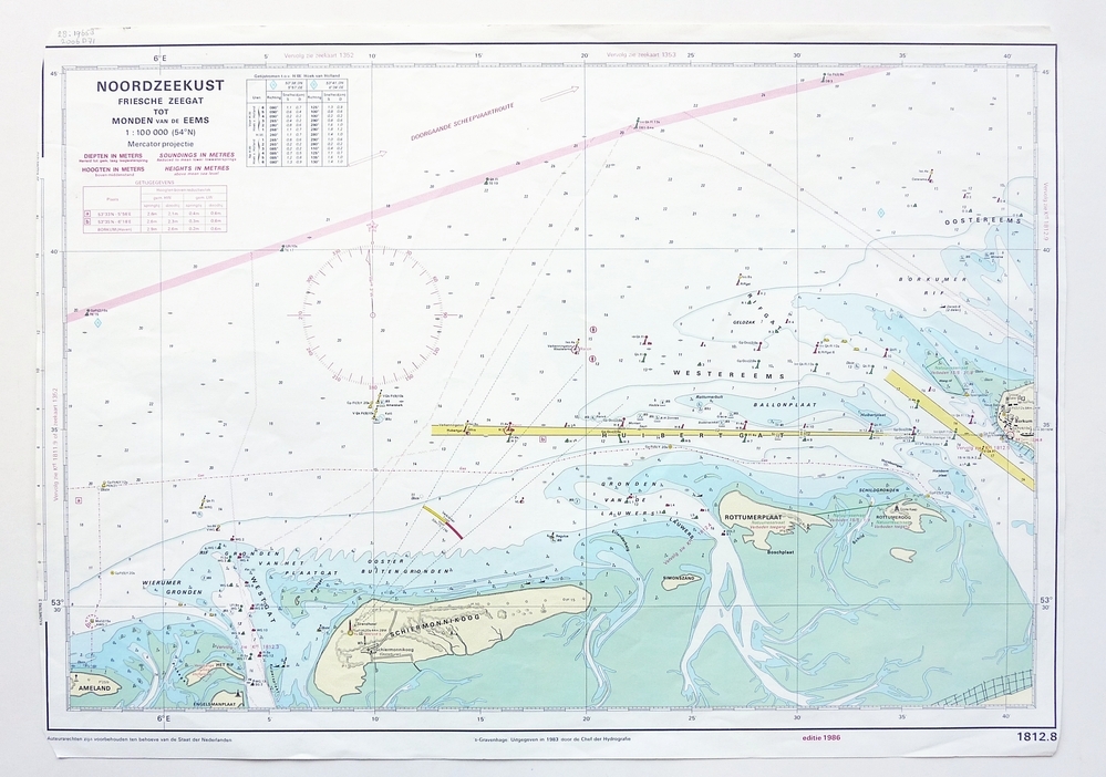 noordzeekust Friesche zeegat tot monden van de eems / eems en Dollard knock tot papenburg