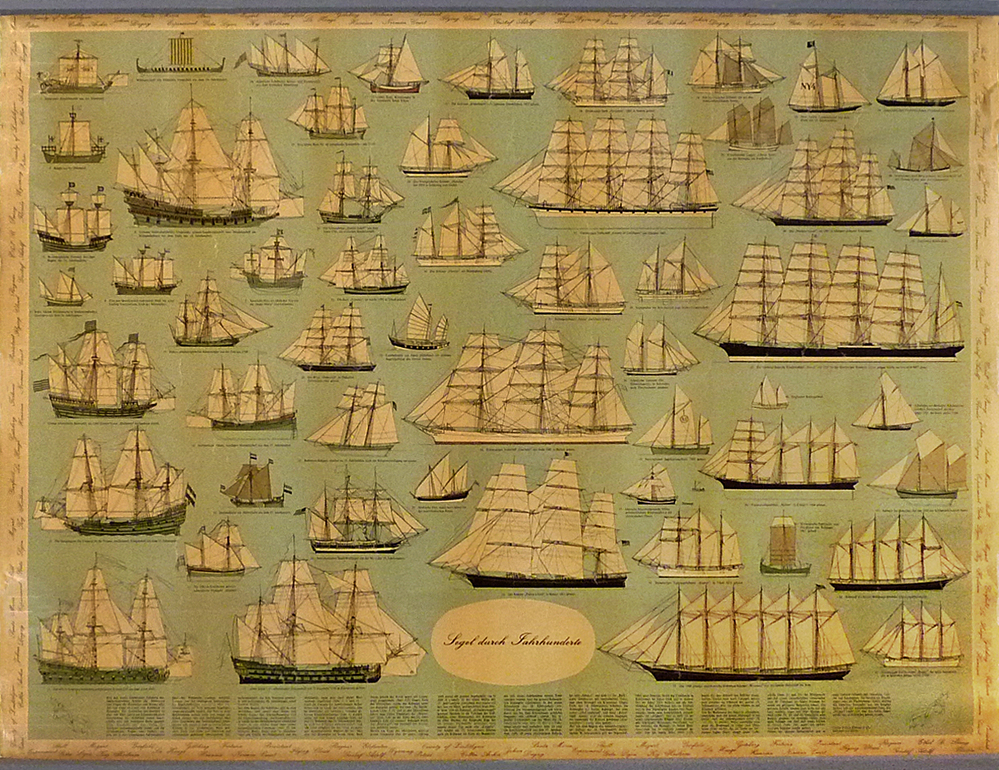 segel durch jahrhunderte