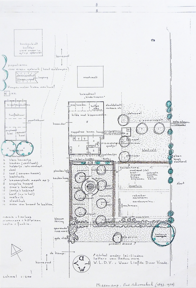 Middendorp Oud Schoonbeek