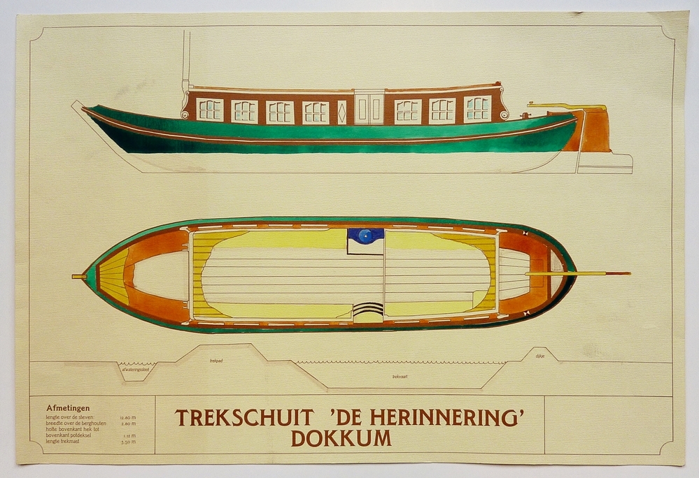 papieren wandplaat met daarop zijaanzicht en bovenaanzicht van Trekschuit de Herinnering uit Dokkum