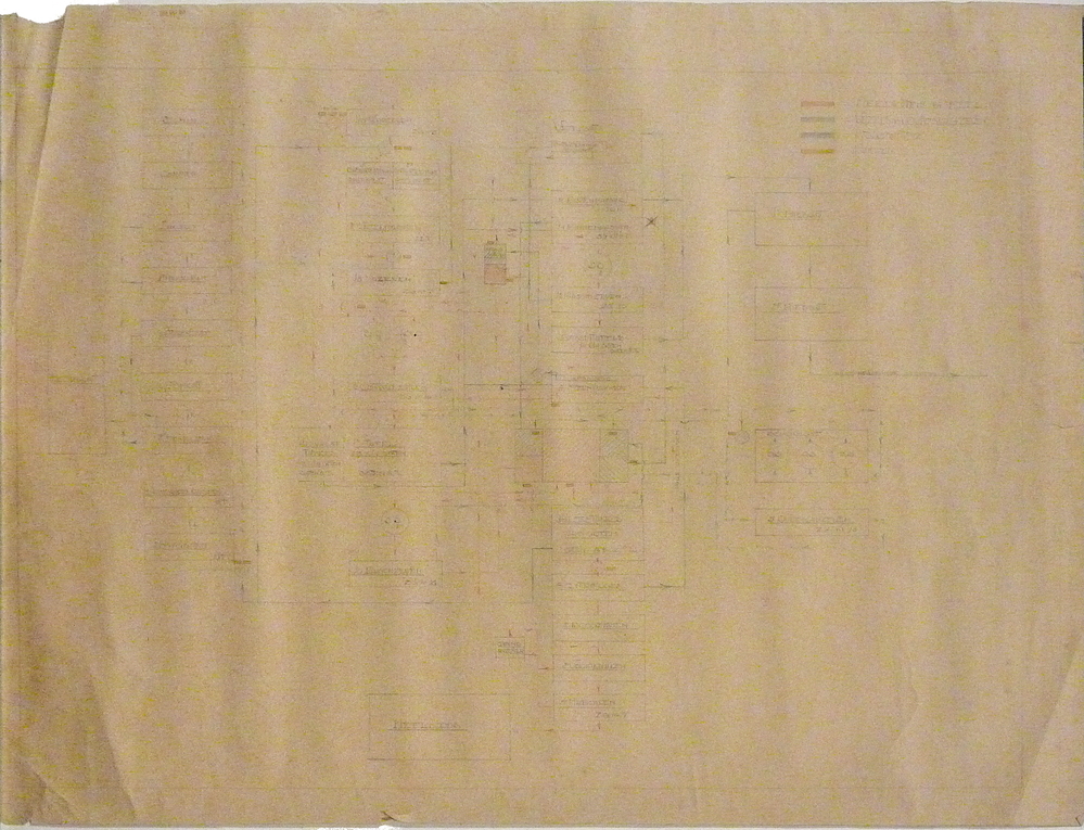 schema meelloods / fabricatie overzicht Musselkanaal & Omstreken