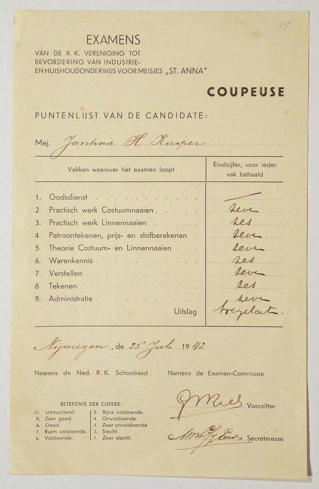 rechthoekig stuk papier met zwarte belettering Examens van de RK vereniging tot bevordering van industrie en huishoudonderwijs voor meisjes St. Anna Coupeuse puntenlijst van de candidate Jantina H. Kuiper Nijmegen, de 25 juli 1942