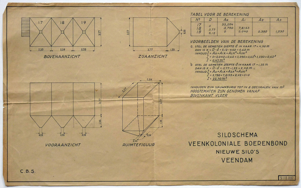 siloschema veenkoloniale boerenbond nieuwe silo's veendam