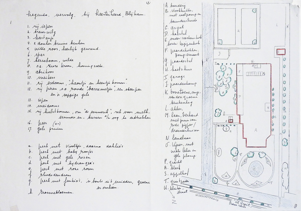 Legenda vervolg bij Leesterheerd Blijham