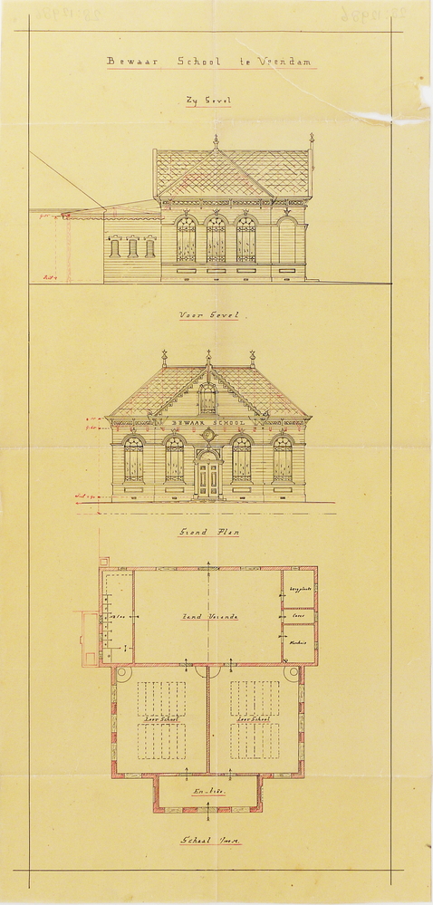 bewaarschool te Veendam zijgevel
