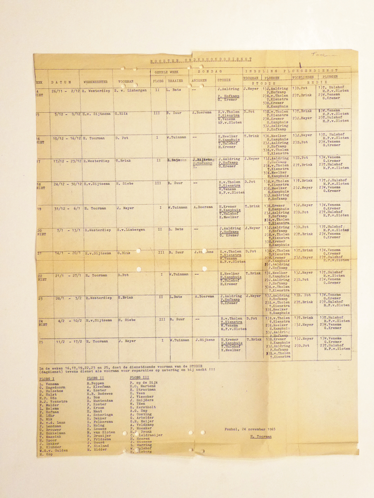 rooster onderhoudsdienst in 3 ploegen voor W.A.Scholten's chemische fabrieken NV te Foxhol, uit nalatenschap van oud- medewerker en vader van schenker Harm Toorman (1921-2017)