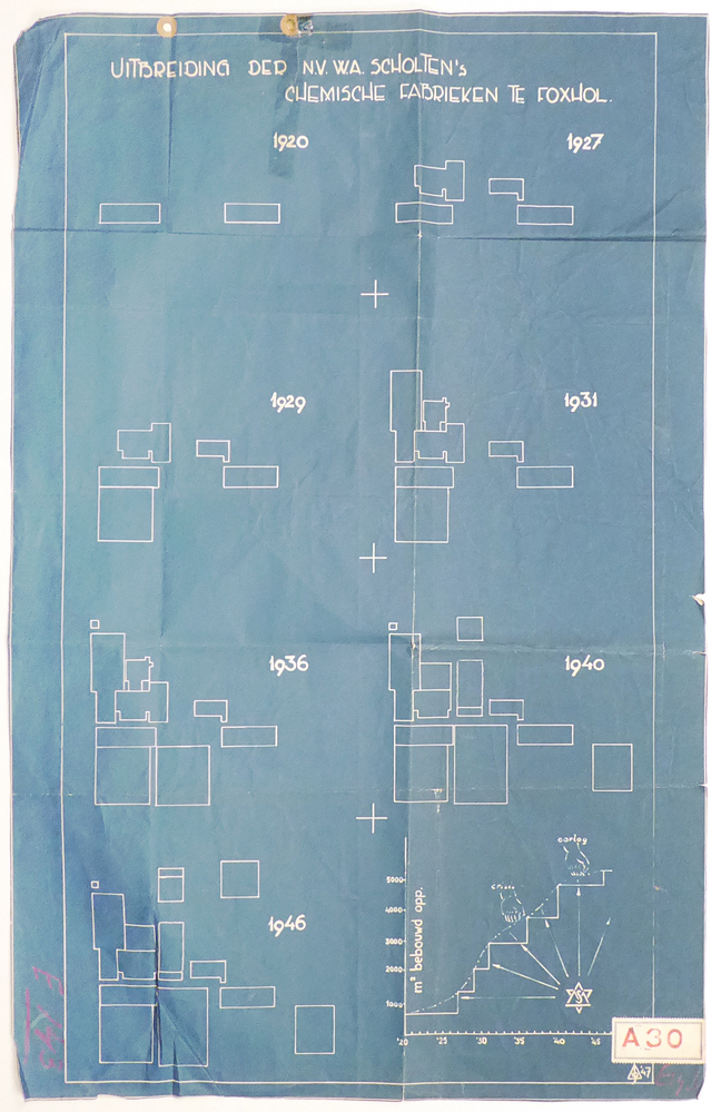 blauwdruk met opschrift uitbreiding der NV W.A.Scholten Chemische fabrieken Foxhol, (afgebeelde situatie 1920 - 1946 ) ,  uit nalatenschap van oud- medewerker en vader van schenker Harm Toorman (1921-2017)