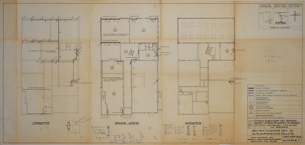bestektekening van de verwarmingsinstallatie openbare leeszaal te Veendam