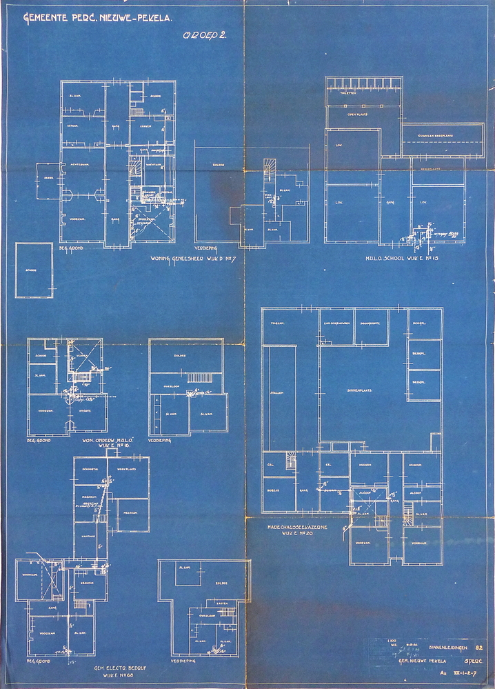 gemeente Perc Nieuwe pekela Groep 2