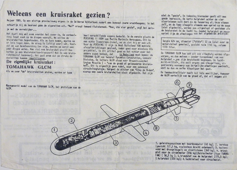 omschrijving kruisraket en raket installatie