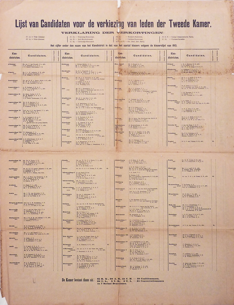 lijst van Candidaten voor de verkiezingen van leden der tweede Kamer