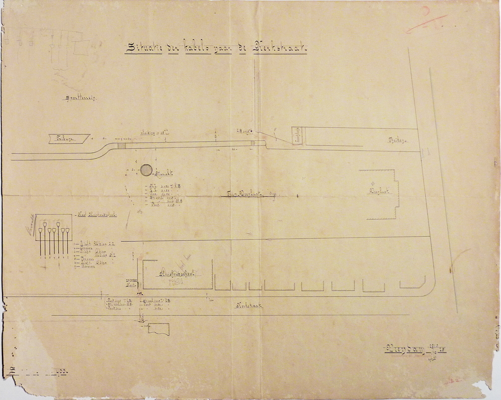 situatie kabels naar de Kerkstraat