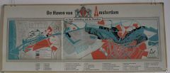 De Haven van Amsterdam en haar verbinding met de Noordzee