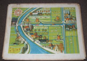 Het Hollandse polderland